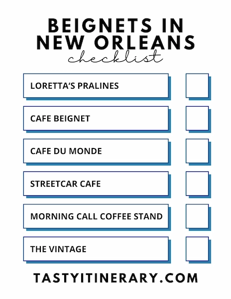 Checklist titled 'Beignets in New Orleans' featuring a list of notable beignet locations including Loretta's Pralines, Cafe Beignet, Cafe du Monde, Streetcar Cafe, Morning Call Coffee Stand, and The Vintage, with checkboxes next to each for marking visits, branded with 'tastyitinerary.com'
