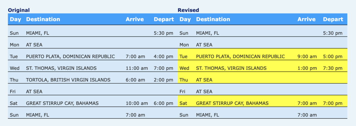 A table comparing the original and revised Norwegian Cruise Line itinerary, highlighting the removal of Tortola and adjusted port times.